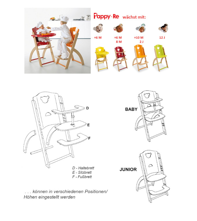 Стульчик pali pappy re