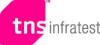 TNS Infratest sucht Interviewer
