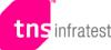 TNS Infratest sucht Interviewer/ innen