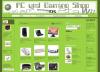 Fertige E-Commerce Systeme zu TOP-Preisen. Ab 49 Euro.