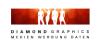Agentur für Werbung,  Design und Photographie