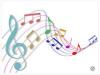 Biete Musikunterricht (privat) in Akkordeon,  Keyboard,  Klavier