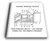 Hausbar /  Kellerbar selbst bauen
