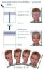 Passbilder SOFORT,  auch biometrisch für Pass,  Visa etc.