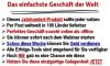 PRE LAUNCH in über 190 Ländern! 