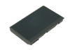 ACER ASPIRE 5100 SERIES Laptop Akku